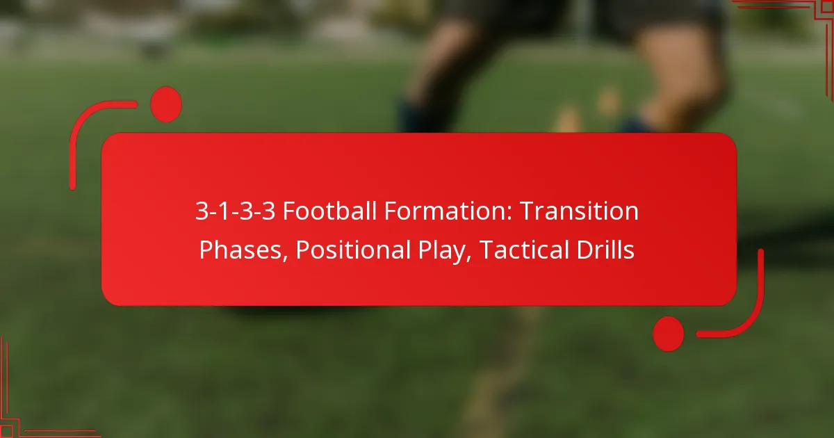3-1-3-3 Football Formation: Transition Phases, Positional Play, Tactical Drills