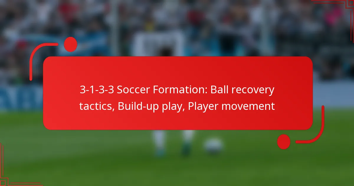 3-1-3-3 Soccer Formation: Ball recovery tactics, Build-up play, Player movement